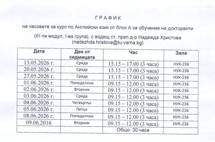 modul iv